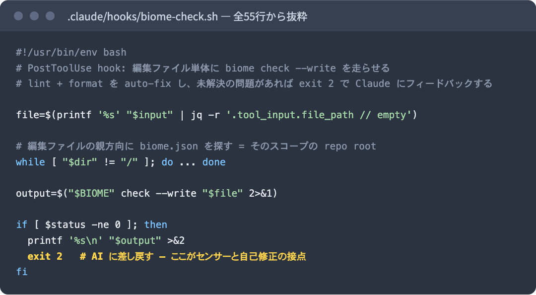 biome-check.sh（PostToolUse hook、全55行から抜粋）